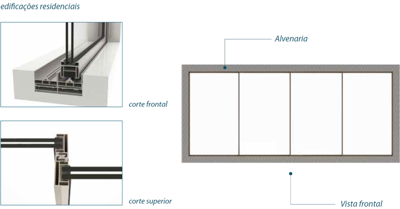 Portas Minimalista