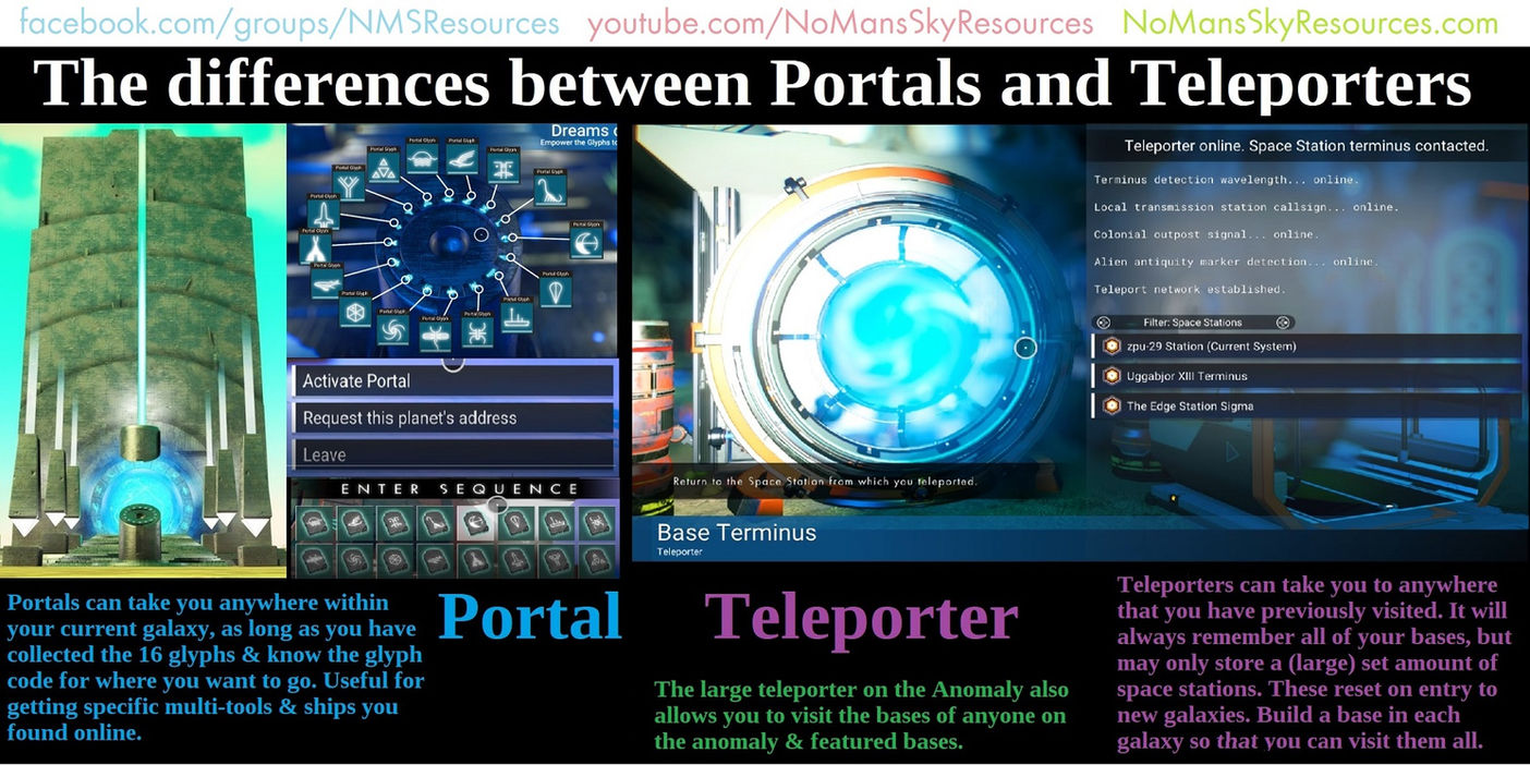 Portal - Teleporter Differences.png