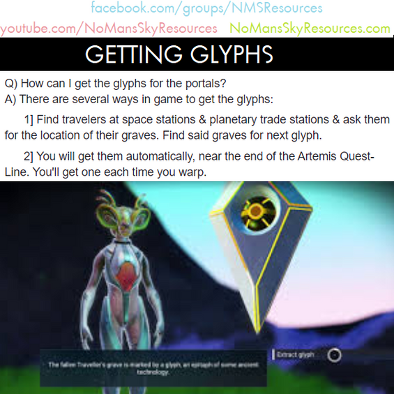 PORTALS AND GLYPHS | No Man's Sky Resources