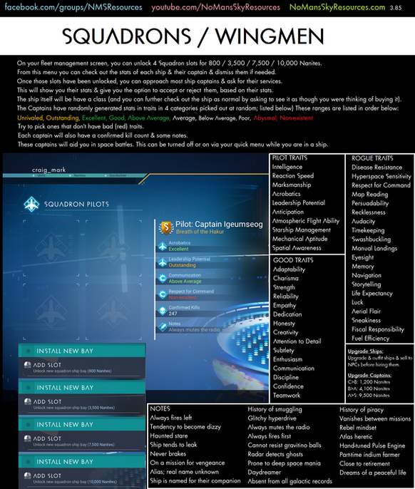 Squadrons - Wingmen [Outlaws 3.85].png