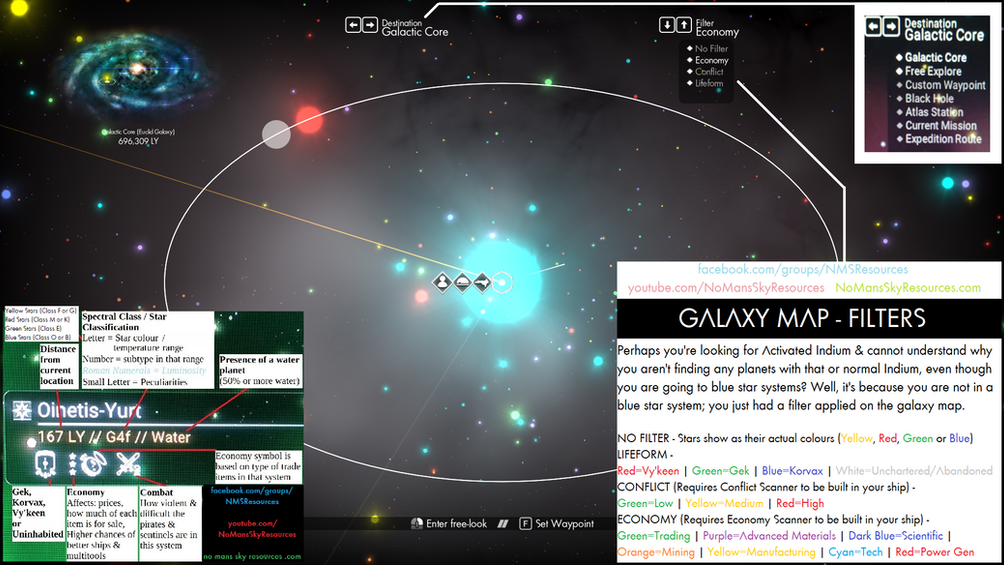 THE GALAXY MAP No Man s Sky Resources