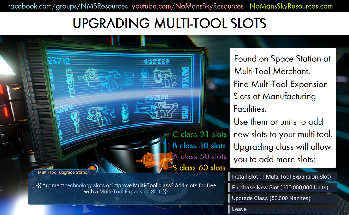 Adding Slots - Multi-Tool [Waypoint 4.0].png