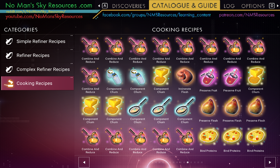 Food Recipe Catalogue | No Man's Sky Resources