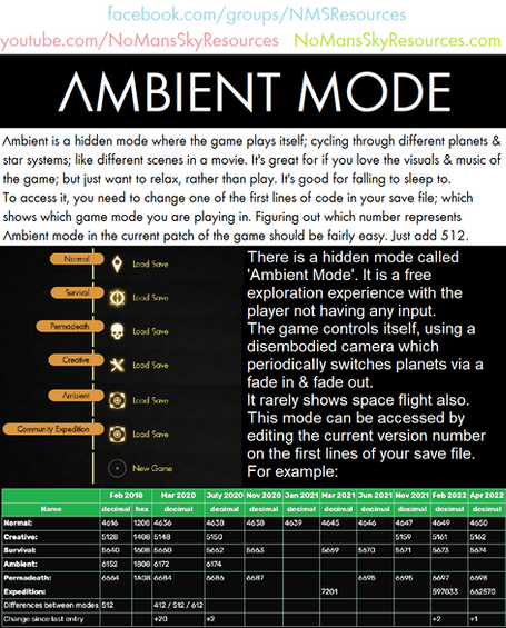 Ambient Mode [Outlaws 3.85].png