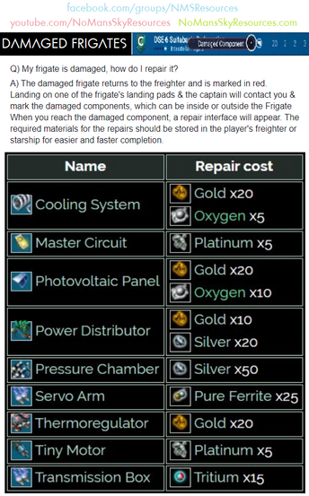 Frigates - Repair.png