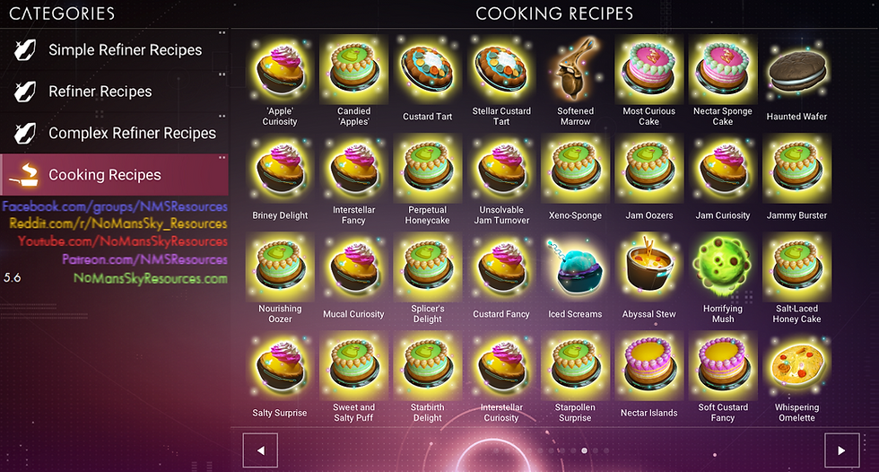 Food Recipe Catalogue | No Man's Sky Resources