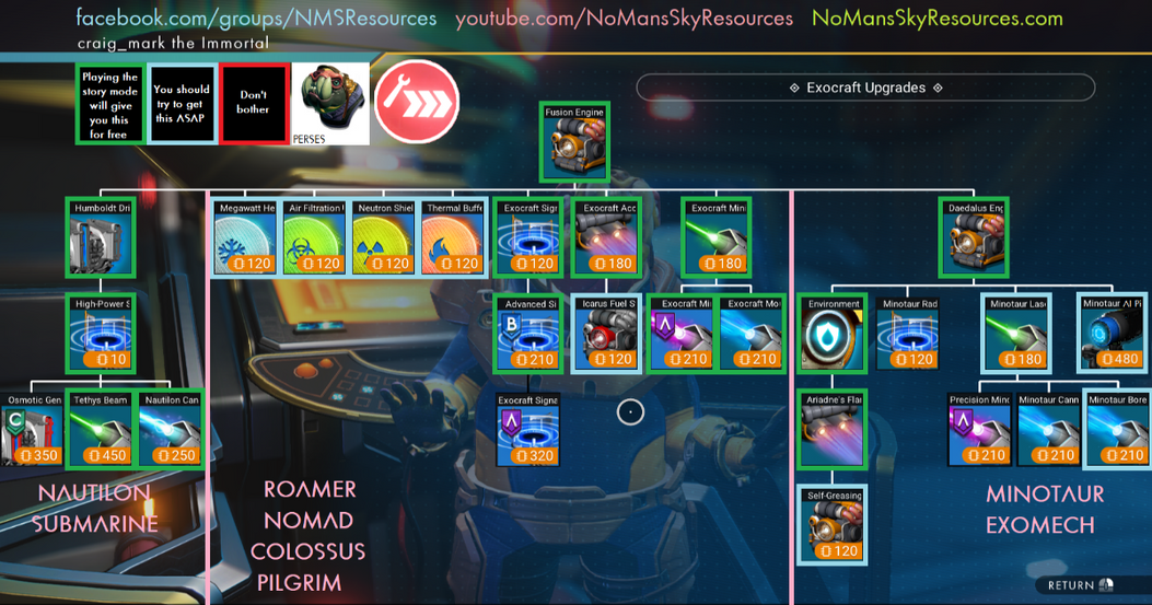 Exocraft Blueprints No Man's Sky Resources