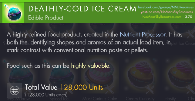 Deathly-Cold Ice Cream - Info Panel [Emergence 3.70].png