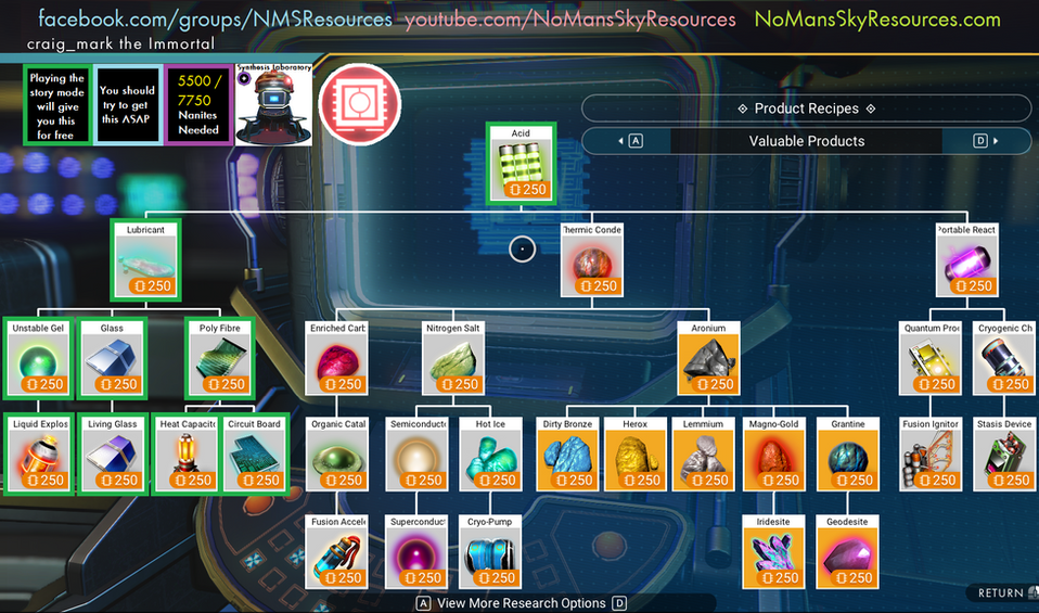 FARMING No Man's Sky Resources