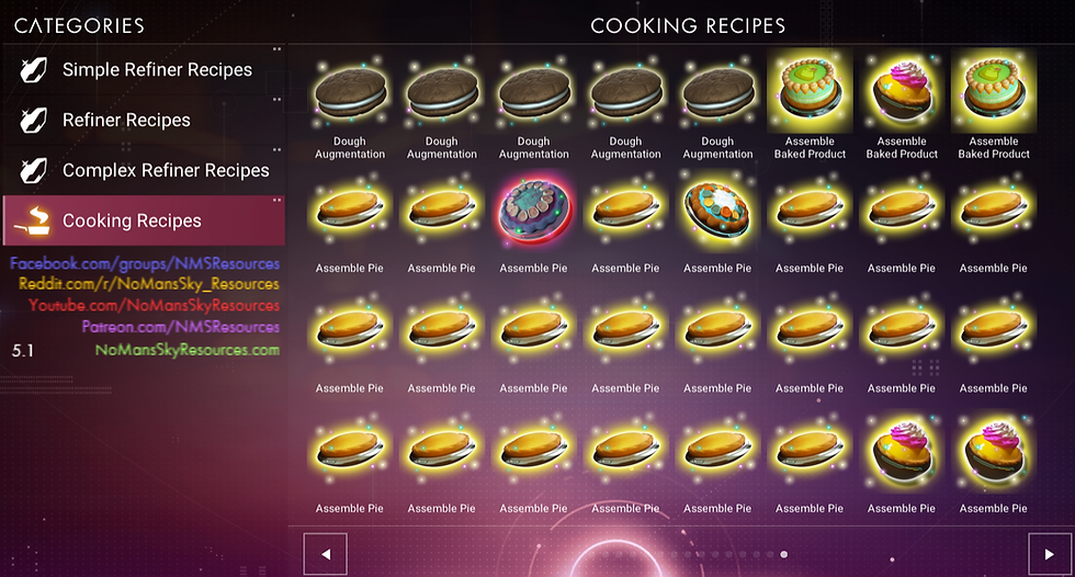 Food Recipe Catalogue | No Man's Sky Resources