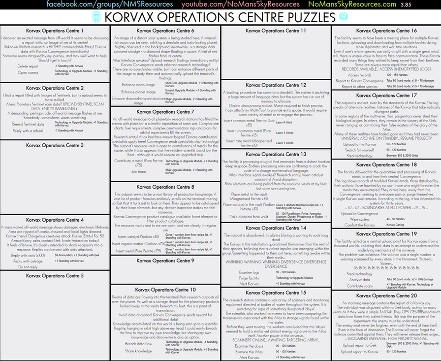 Puzzles - Operations Centres - Korvax.png