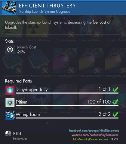 Efficient Thrusters - Blueprint Requirements [Emergence 3.70].png