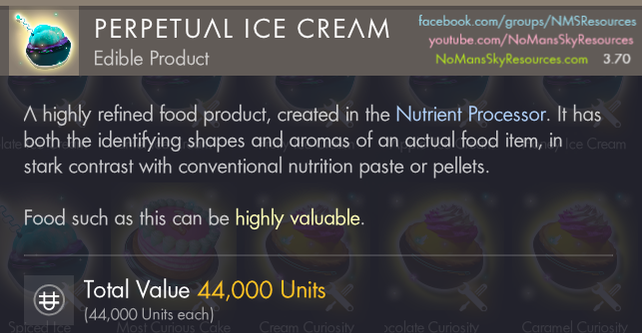 Perpetual Ice Cream - Info Panel [Emergence 3.70].png