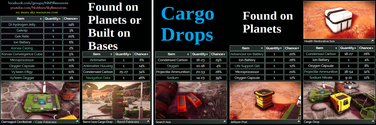 Cargo Drops.png