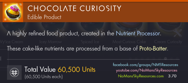 Chocolate Curiosity - Info Panel [Emergence 3.70].png