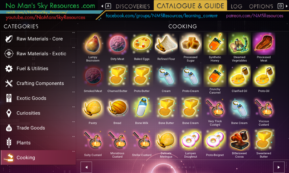 Catalogue & Menu | No Man's Sky Resources