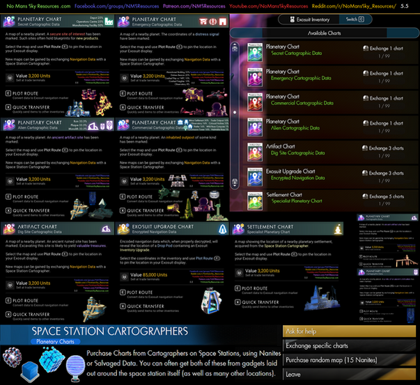 Space Station Cartographer [Emergence 3.70].png