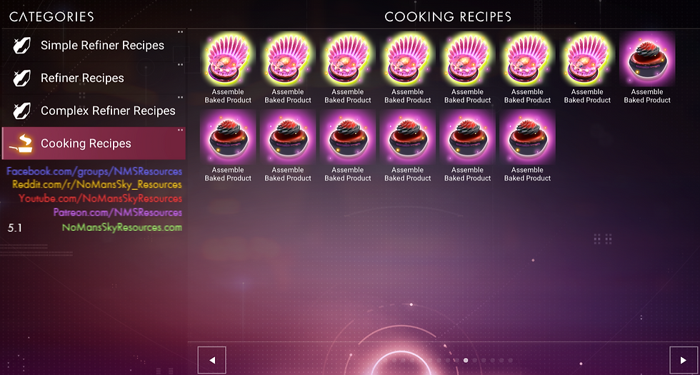 Food Recipe Catalogue | No Man's Sky Resources