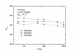 Fig6b.jpg