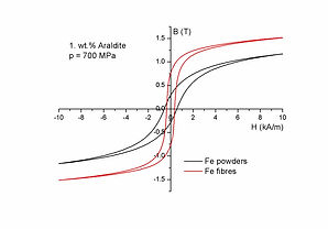 Fig8.jpg