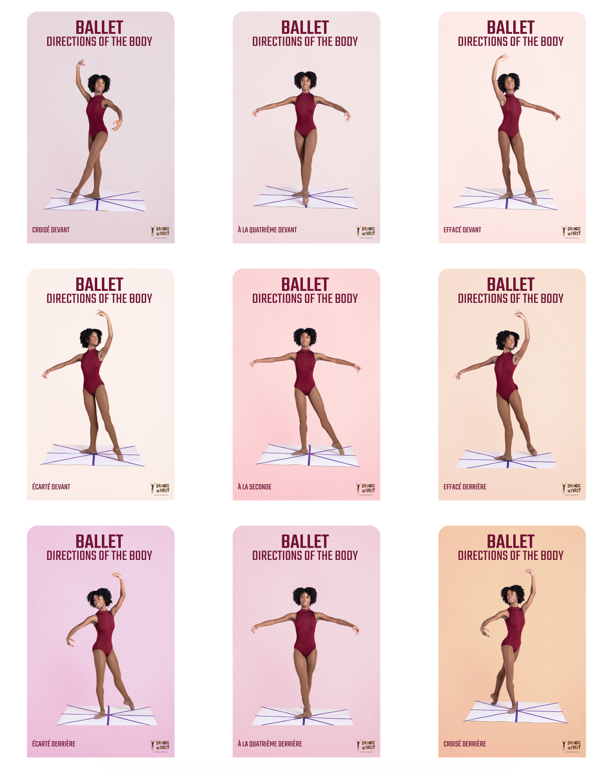 BUNDLE: Directions of the Body Posters ( Pack of 10 posters )