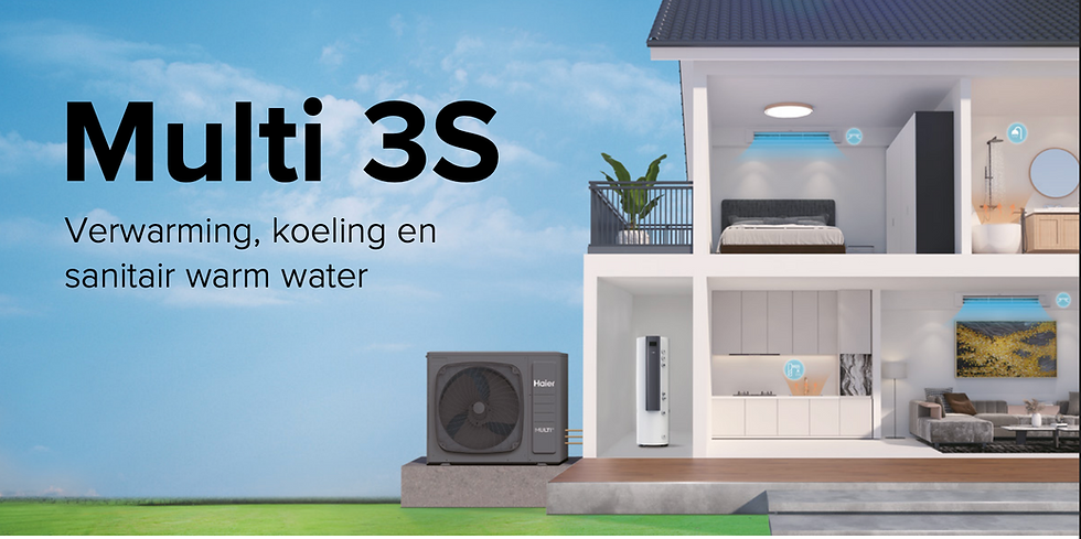 Verwarmen, koelen en warm water met één systeem