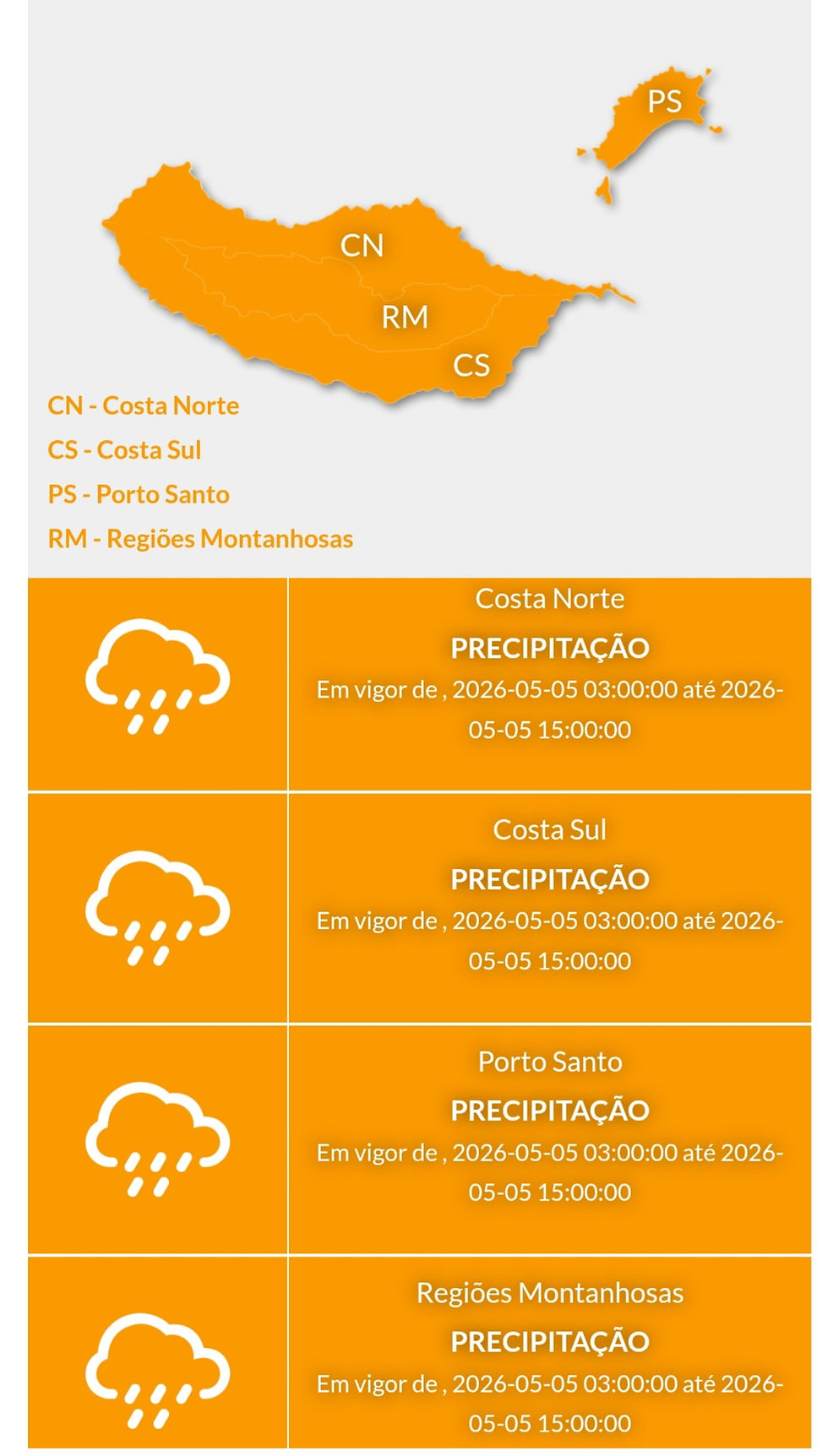 Alerta passa a laranja