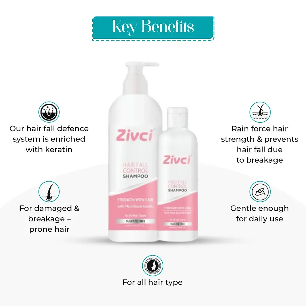 Thumbnail: Hair Fall Control Shampoo - 500gm