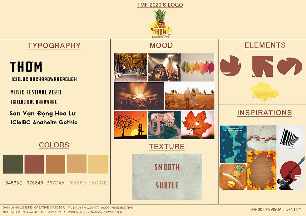Artboard2