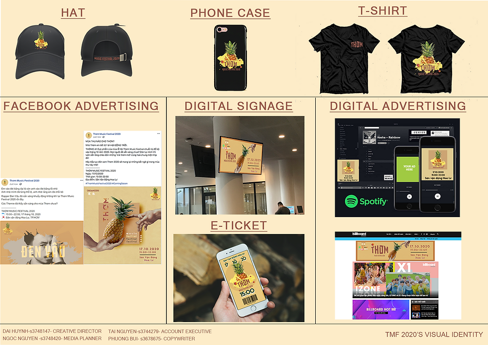 Artboard 3