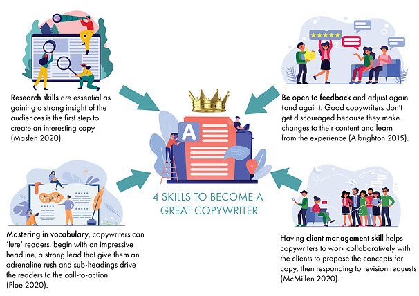copywriter.png