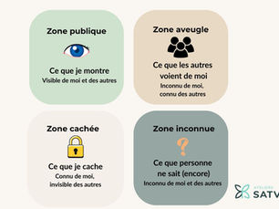 Leadership incarné: ce qu'on ne voit pas