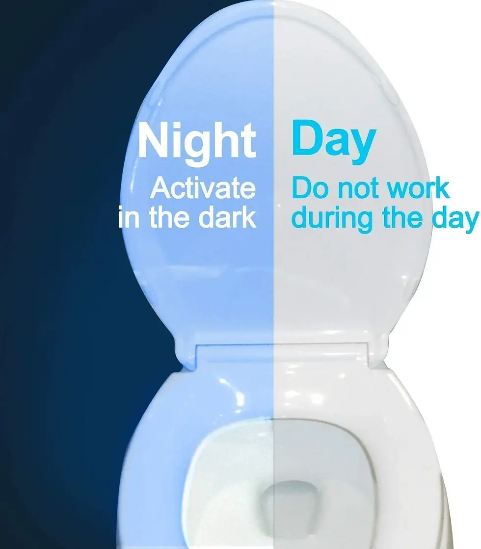 Thumbnail: Motion Sensor Light Wireless LED Night Light RGB 8colors Lamp Toilet Bathroom At