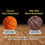 Thumbnail: Grooved Silent Basketball Size 7# 6# Men & Women Player Indoor Dribble Practice 