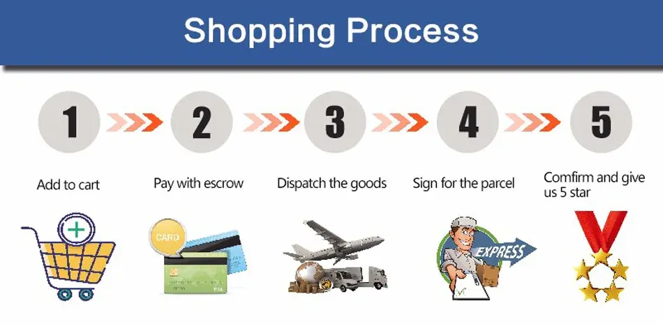 Thumbnail: 12cm 20cm 25cm Stitch Stuffed Plush Models Cartoon Stuffed Plush Dolls Anime Plu