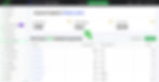 Keyword research with Diib