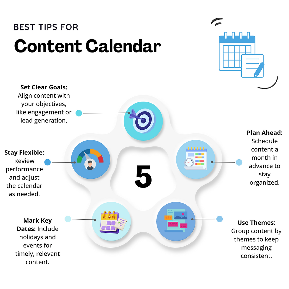 Content Calendar Infographic