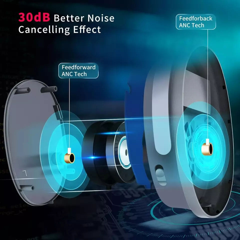 Thumbnail: DyPlay ANC Bluetooth Earphone Active Noise Cancelling Headphone