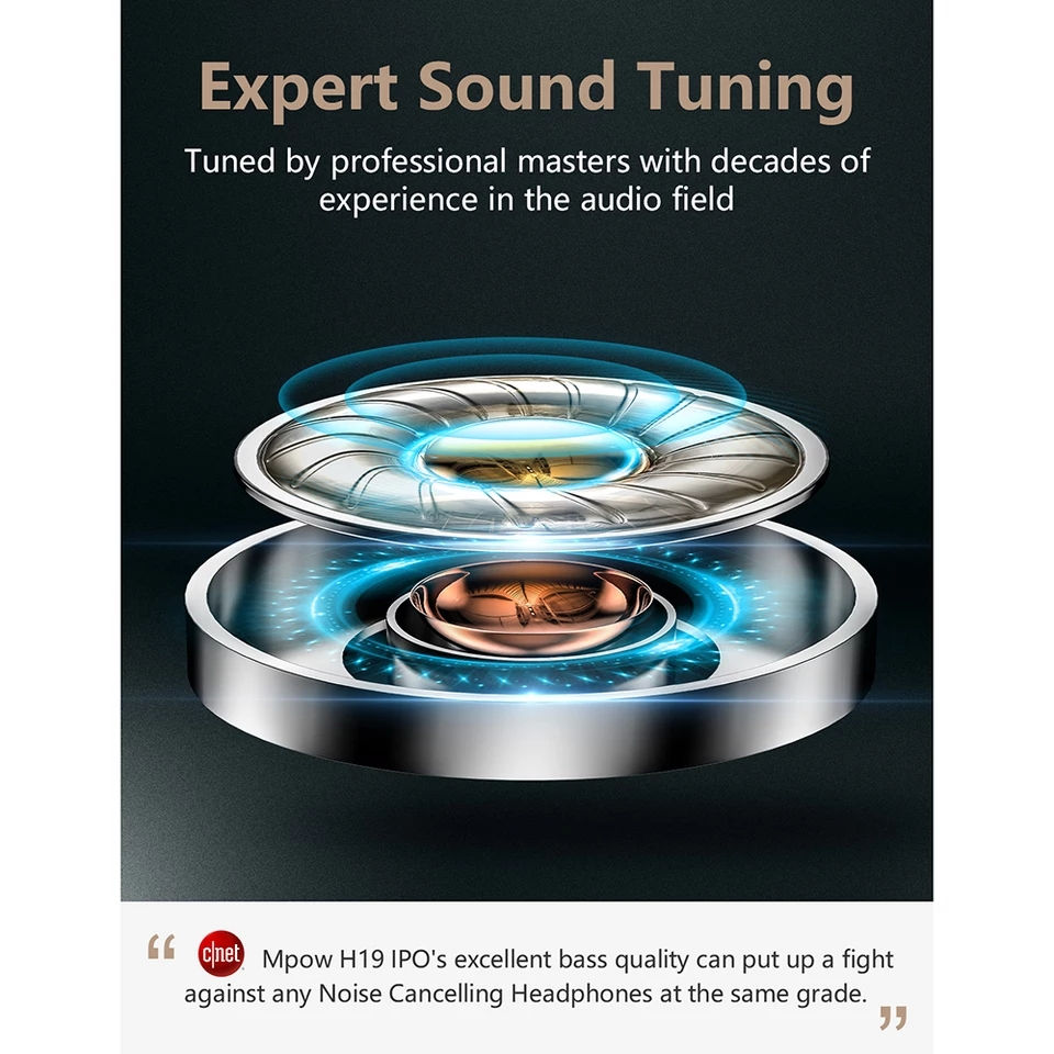 Thumbnail: Mpow H19 IPO Bluetooth 5.0 Active Noise Cancelling Headphones Lightweight