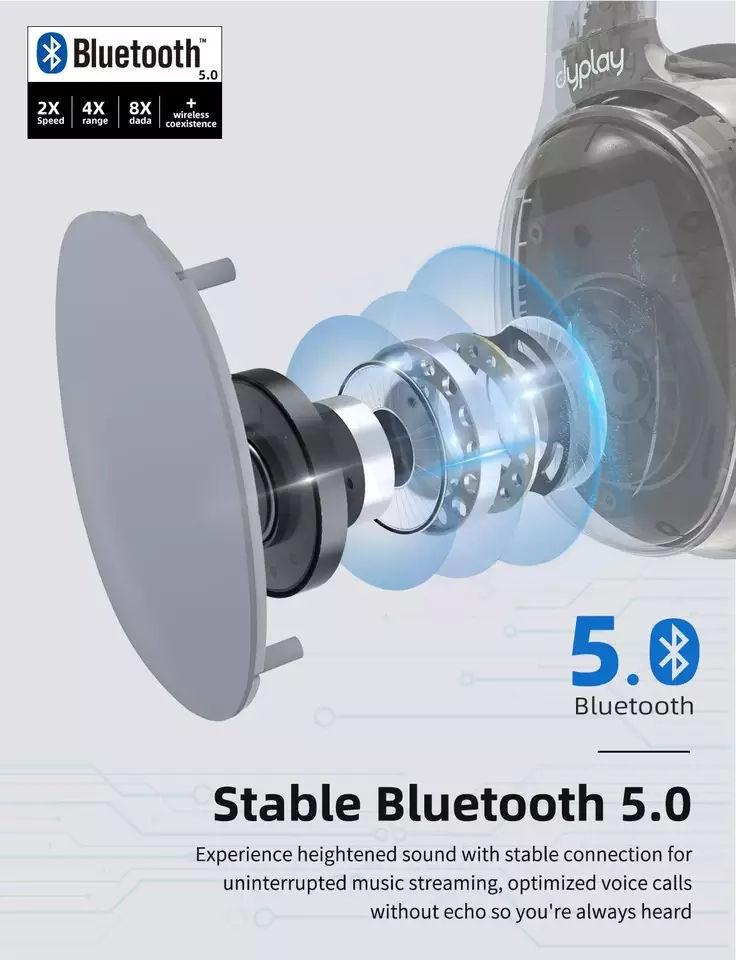 Thumbnail: DyPlay Active Noise Cancelling ANC Headphones Wireless Bluetooth