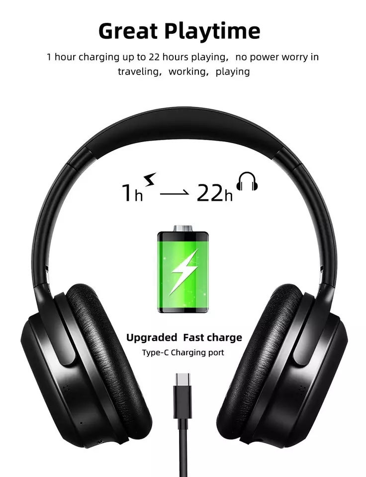 Thumbnail: Active Noise Cancelling ANC Headphones Wireless Bluetooth V5.0 Over-ear Portable
