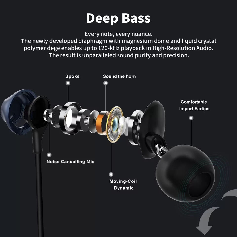 Thumbnail: DyPlay Active Noise Cancelling Headphones Wireless Neckband Headsets