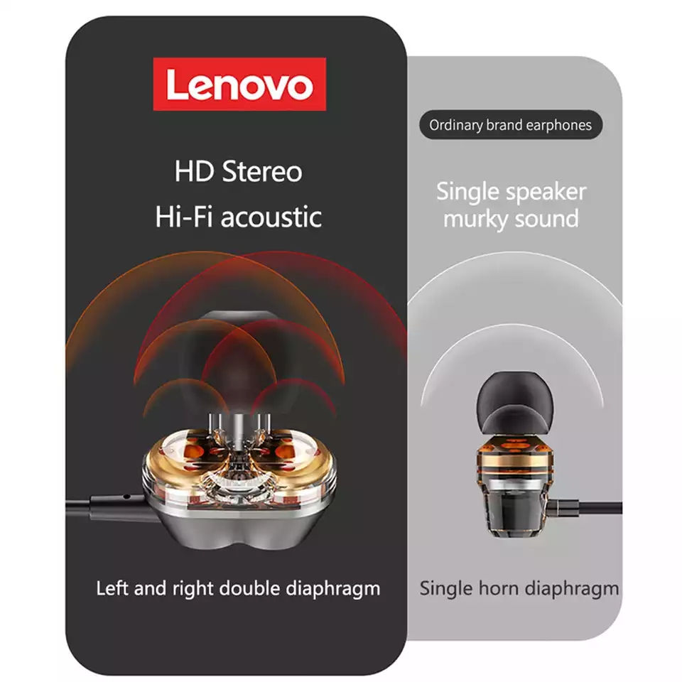 Thumbnail: Lenovo Wireless Earphone 4-speaker Sports New Bluetooth 5.0 Headset 9D Stereo Ef