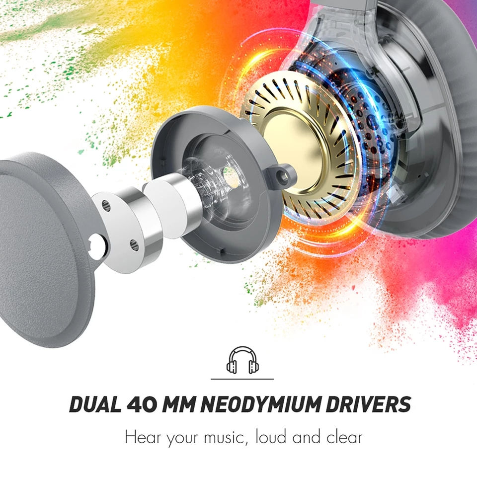 Thumbnail: Mpow H7 18h Playing Time Over Ear Bluetooth Wireless/Wired Headphones