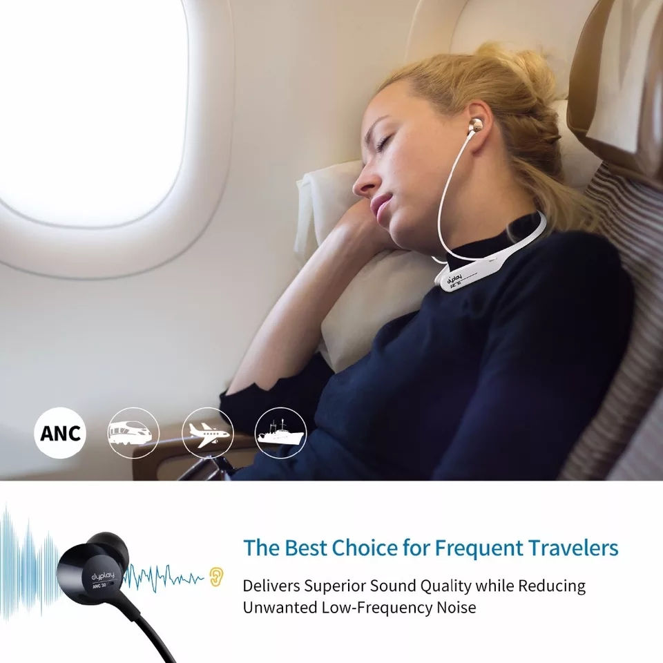 Thumbnail: DyPlay Active Noise Cancelling Headphones Wireless Neckband Headsets