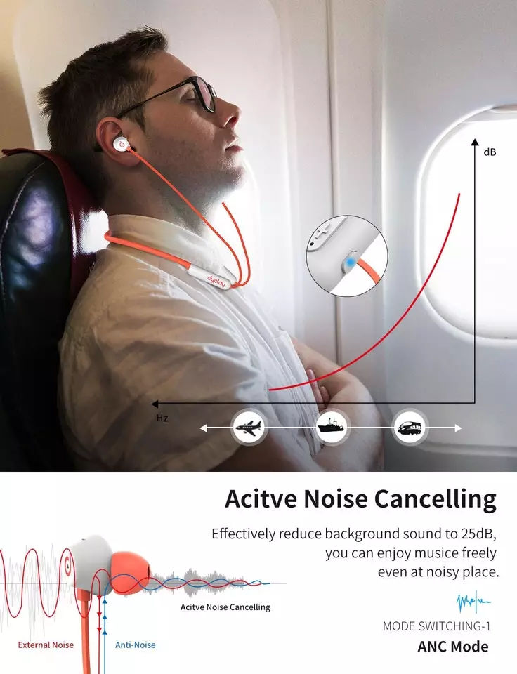 Thumbnail: Dyplay Acitive Noise Cancelling Wireless Neckband Bluetooth Earphones