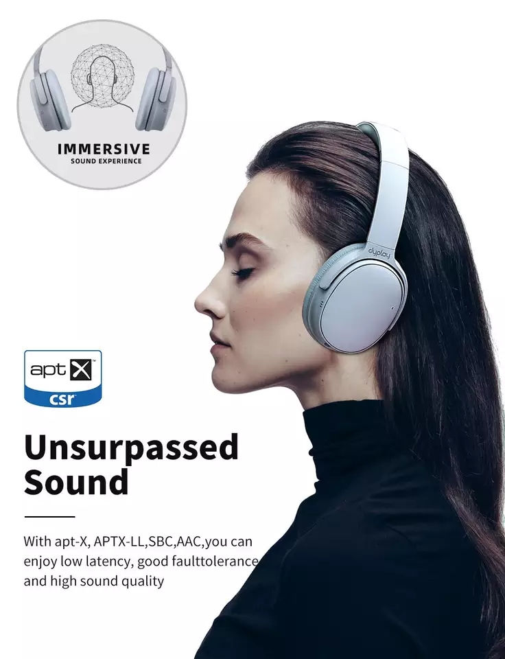 Thumbnail: DyPlay Active Noise Cancelling ANC Headphones Wireless Bluetooth