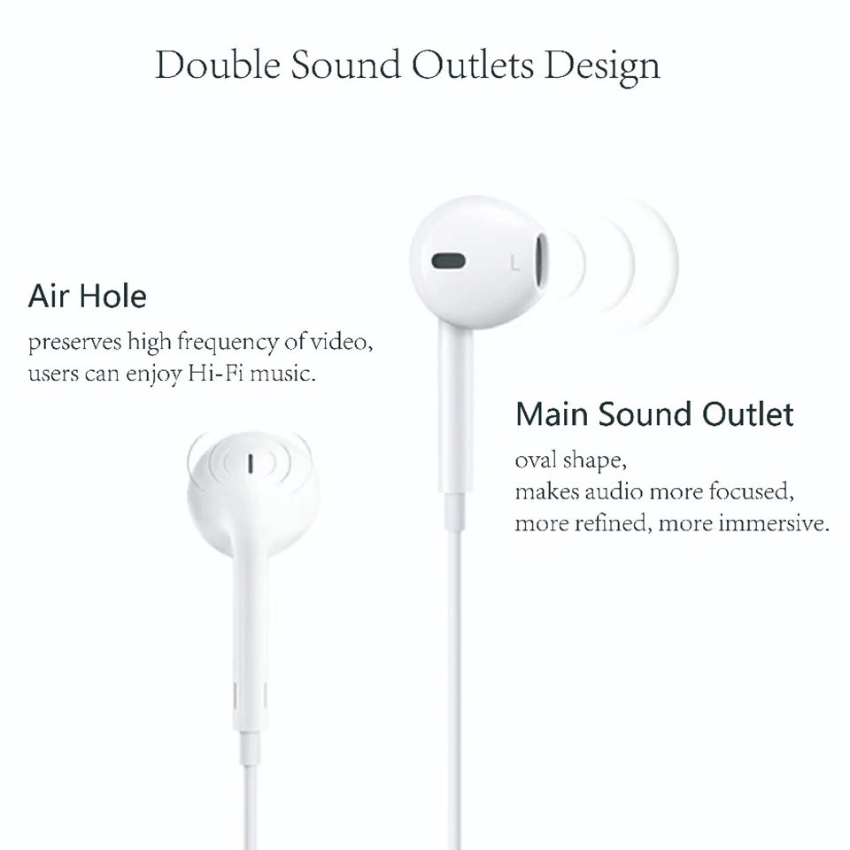 Thumbnail: Apple Earpods 3.5mm Plug & Lightning In-ear Earphones Sport Earbuds Deep Richer