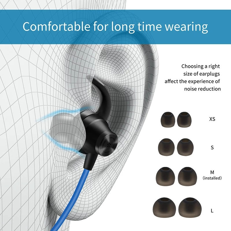 Thumbnail: ANC Bluetooth Earphones For Sport Active Noise Cancelling Wireless Earbuds
