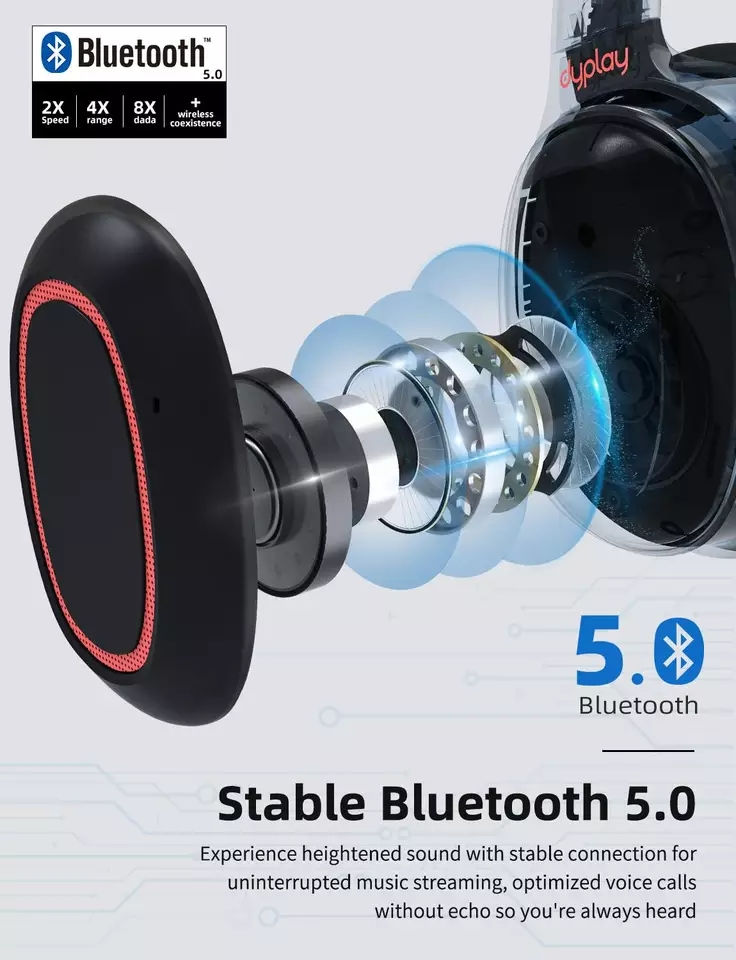 Thumbnail: Active Noise Cancelling ANC Headphones Wireless Bluetooth V5.0 Over-ear Portable